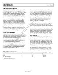 AD5274BRMZ-100-RL7 Datasheet Page 18