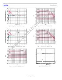 AD5290YRMZ50 Datasheet Page 12