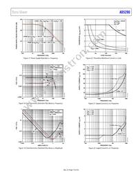 AD5290YRMZ50 Datasheet Page 13