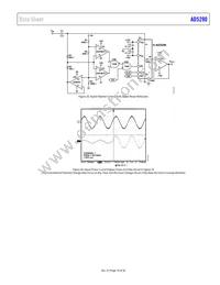 AD5290YRMZ50 Datasheet Page 19