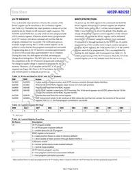 AD5291BRUZ-20 Datasheet Page 23