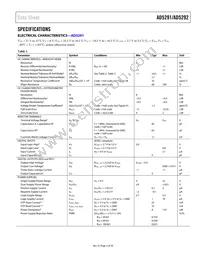 AD5291BRUZ-50-RL7 Datasheet Page 3