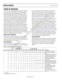AD5291BRUZ-50-RL7 Datasheet Page 22