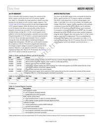 AD5291BRUZ-50-RL7 Datasheet Page 23