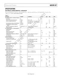 AD5292SRU-20-EP Datasheet Page 3