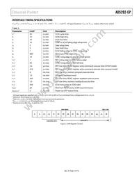 AD5292SRU-20-EP Datasheet Page 5