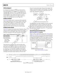 AD5310BRT-500RL7 Datasheet Page 12