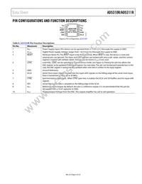 AD5310RBRMZ-RL7 Datasheet Page 9