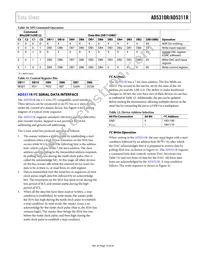 AD5310RBRMZ-RL7 Datasheet Page 19