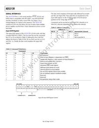 AD5313RBRUZ-RL7 Datasheet Page 18