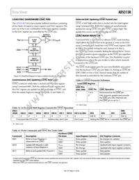 AD5313RBRUZ-RL7 Datasheet Page 21
