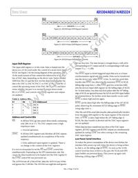 AD5314BRM-REEL7 Datasheet Page 15