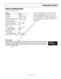 AD5315BRM-REEL7 Datasheet Page 7
