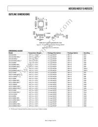 AD5315BRM-REEL7 Datasheet Page 23