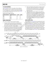 AD5316RBRUZ-RL7 Datasheet Page 18