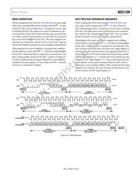 AD5316RBRUZ-RL7 Datasheet Page 19