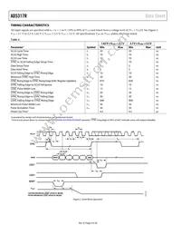 AD5317RBRUZ Datasheet Page 6