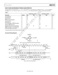 AD5317RBRUZ Datasheet Page 7