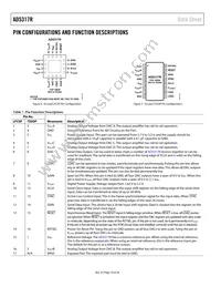 AD5317RBRUZ Datasheet Page 10