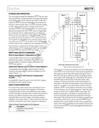 AD5317RBRUZ Datasheet Page 21