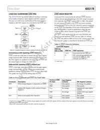 AD5317RBRUZ Datasheet Page 23