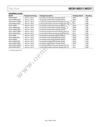 AD5321BRM-REEL7 Datasheet Page 21