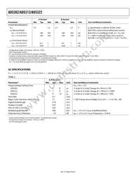 AD5322BRM-REEL7 Datasheet Page 4