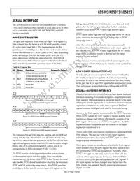 AD5322BRM-REEL7 Datasheet Page 15