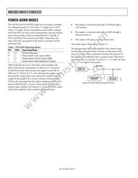 AD5322BRM-REEL7 Datasheet Page 16