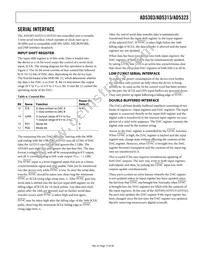 AD5323BRU-REEL7 Datasheet Page 17
