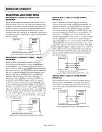 AD5323BRU-REEL7 Datasheet Page 20