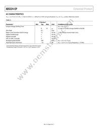 AD5324SRMZ-EP-RL7 Datasheet Page 4