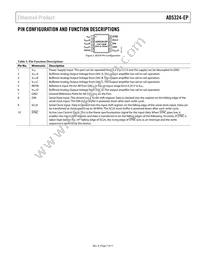 AD5324SRMZ-EP-RL7 Datasheet Page 7