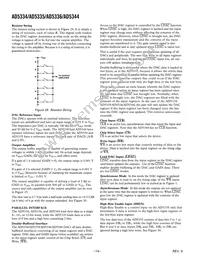 AD5335BRUZ-REEL7 Datasheet Page 14