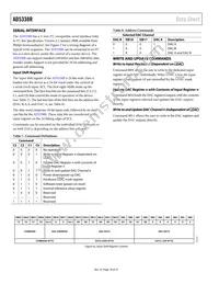 AD5338RBRUZ-RL7 Datasheet Page 18