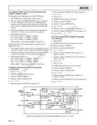 AD53508JP Datasheet Page 7