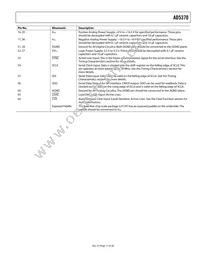 AD5370BCPZ-REEL7 Datasheet Page 11