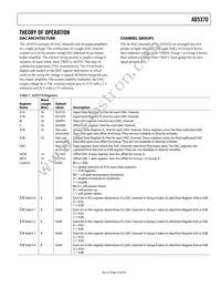 AD5370BCPZ-REEL7 Datasheet Page 15