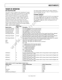 AD5373BCPZ-RL7 Datasheet Page 15