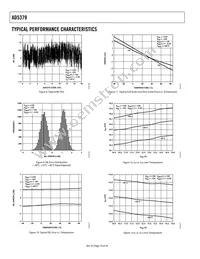 AD5379ABC Datasheet Page 16