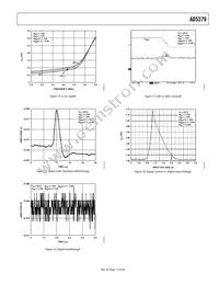 AD5379ABC Datasheet Page 17