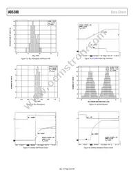 AD5380BSTZ-3 Datasheet Page 20