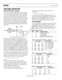 AD5380BSTZ-3 Datasheet Page 22