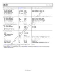 AD5381BSTZ-3-REEL Datasheet Page 6