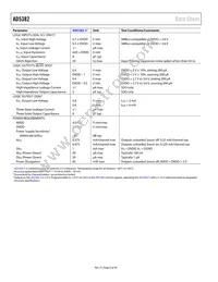 AD5382BSTZ-3 Datasheet Page 6