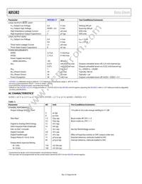 AD5382BSTZ-3 Datasheet Page 8
