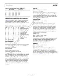 AD5382BSTZ-3 Datasheet Page 23