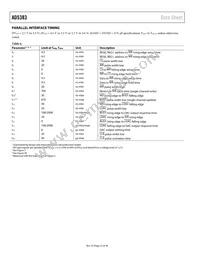 AD5383BSTZ-3 Datasheet Page 12