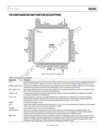 AD5383BSTZ-3 Datasheet Page 15