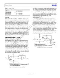AD5405YCPZ-REEL7 Datasheet Page 15